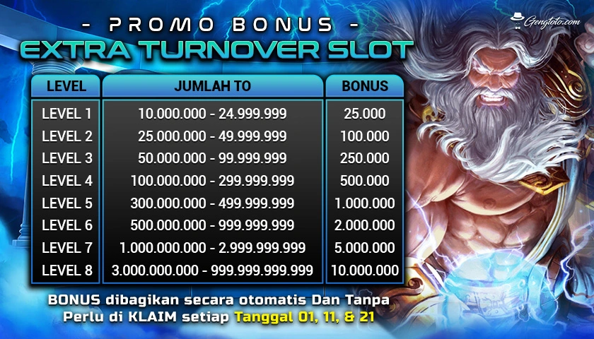 big slot 777 login